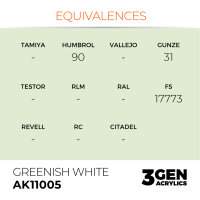 AK Interactive - 3GEN Acryl GREENISH WHITE –...