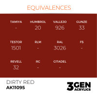 AK Interactive - 3GEN Acryl DIRTY RED – STANDARD...