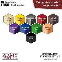 The Army Painter - Speedpaints 2.0 Starterset