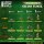 GreenStuffWorld Grasfasern 2-3mm - WASTELAND WEED 200 ml