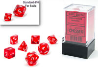 Chessex Translucent Mini-hedral™ Red/white 7-Die Set