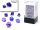 Chessex Nebula® Mini-hedral™ Nocturnal™/blue Luminary™ 7-Die Set