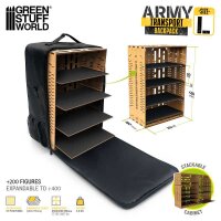 GreenStuffWorld Figurentragetasche - Rucksack L