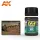 AK Interactive Dark Mud Effect (35mL) (AK-023)